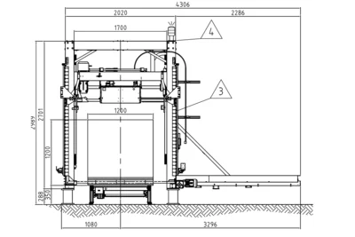 Planung